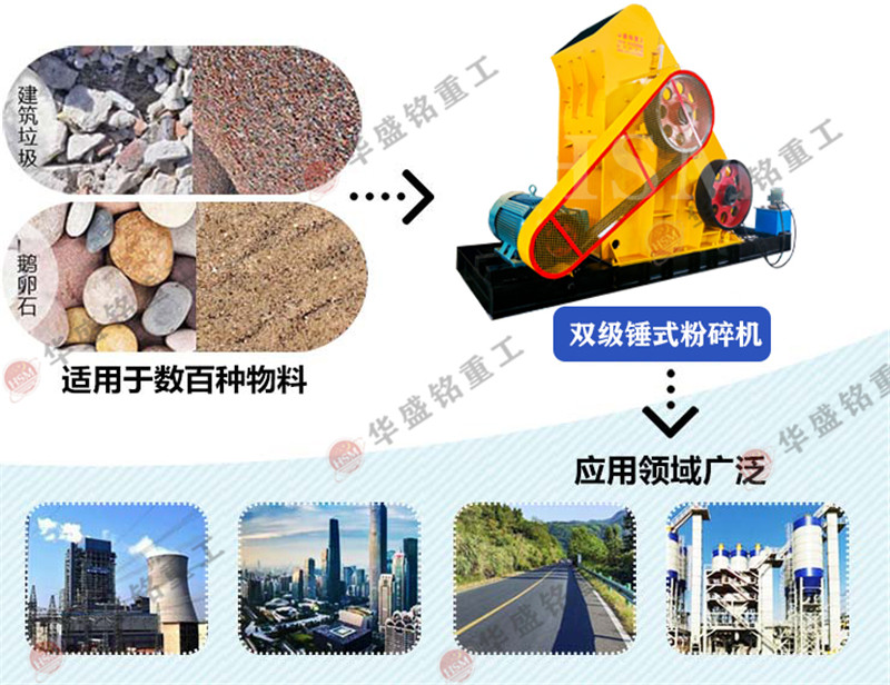 雙級(jí)無(wú)篩底粉碎機(jī)適應(yīng)物料 雙級(jí)無(wú)篩底粉碎機(jī)適應(yīng)物料
