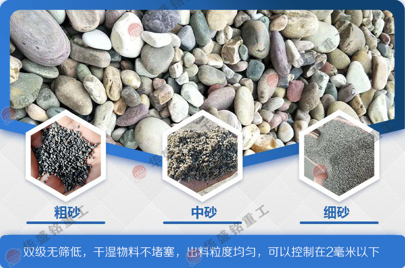煤矸石粉碎機