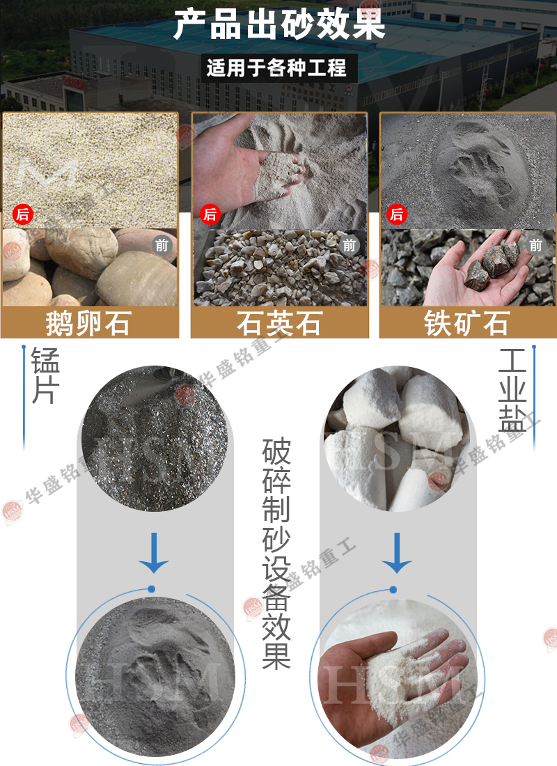 煤渣粉碎機